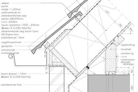 Goede details besparen meer dan 